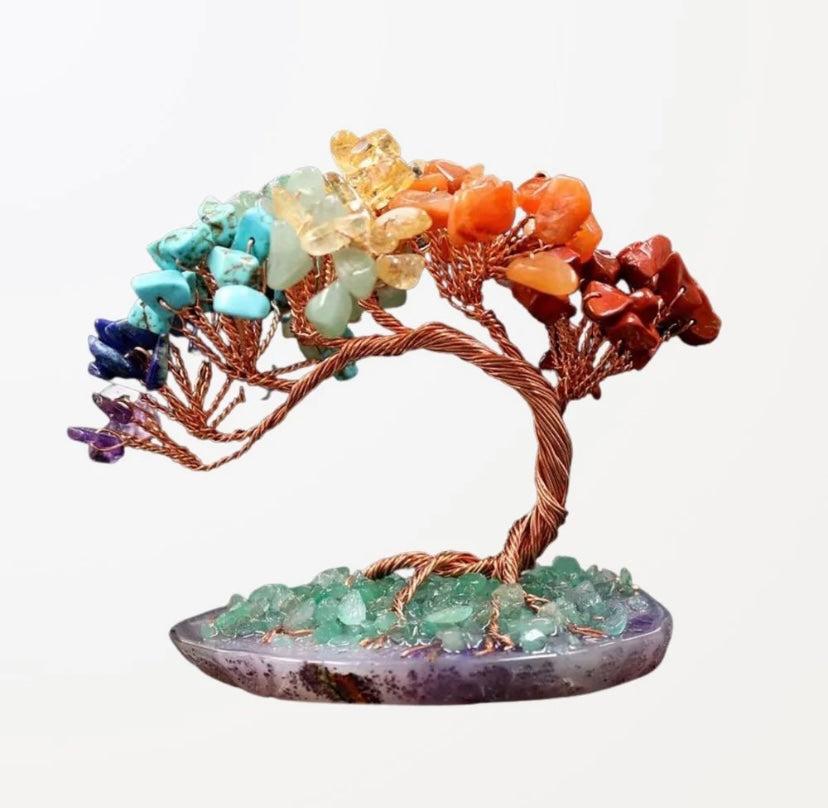 Árbol de la vida 7 Chakras