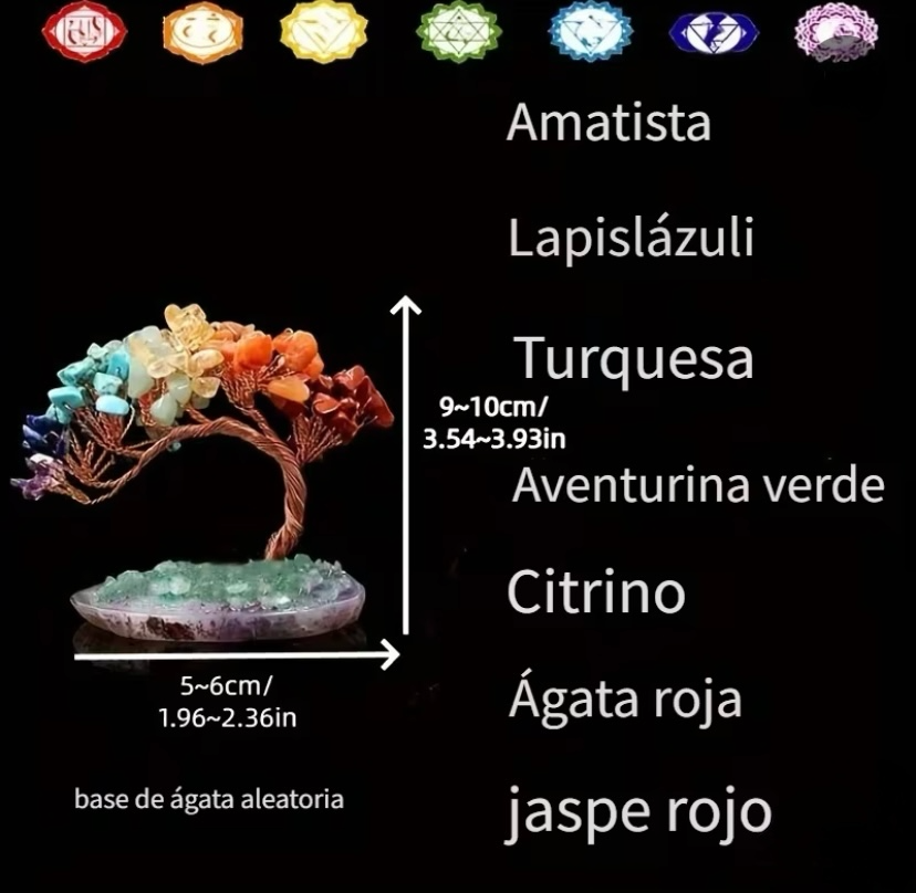 Árbol de la vida 7 Chakras